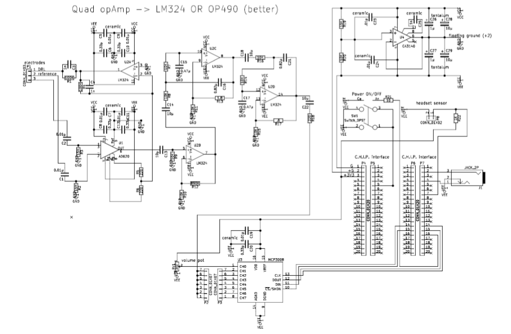 schematic